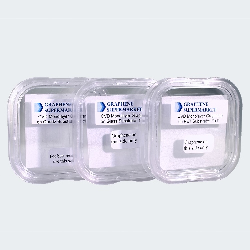 Transparent Coatings Value Kit